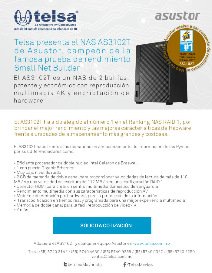 Telsa presenta el NAS AS3102T, campeón de la famosa prueba de rendimiento Small Net Builder