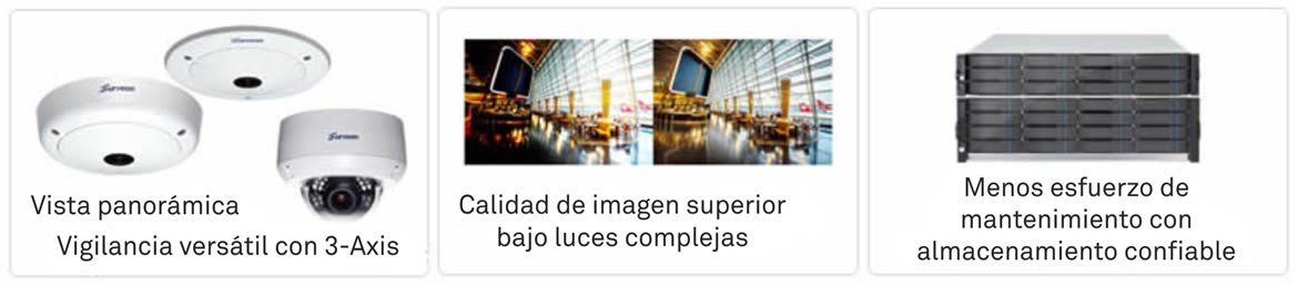Vigilancia para Aeropuertos